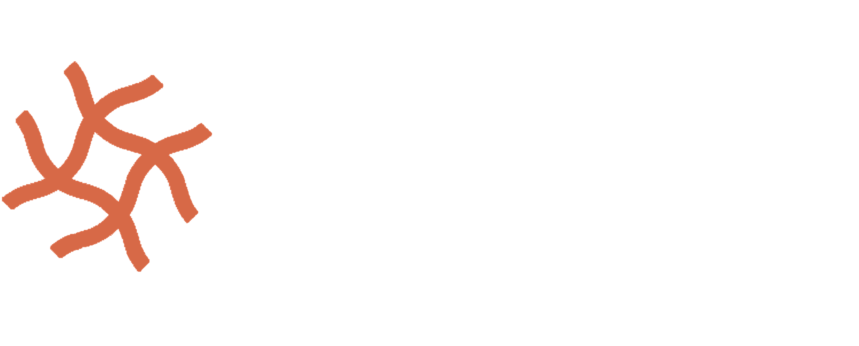 Adsum IoT Coder